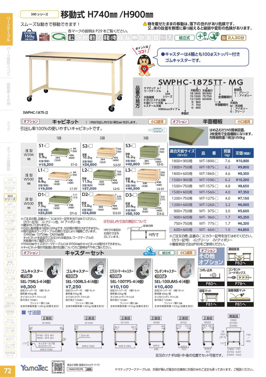 ヤマキン 総合カタログ｜山金工業(株)｜YAMATEC｜デジアナEカタログ｜メカトロネット