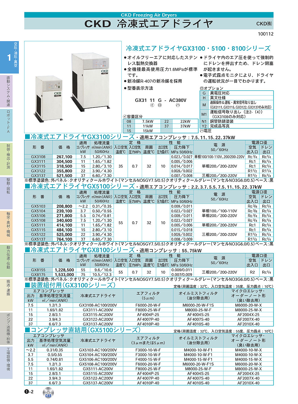 CKD(株)　冷凍式エアドライヤ　ゼロアクア　空圧・油圧・真空機器　P01-002　価格