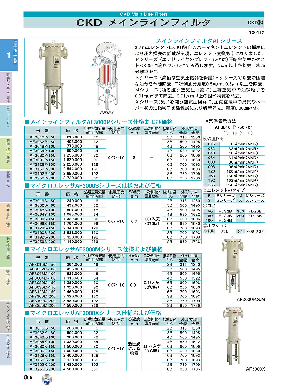 CKD(株)　メインラインフィルタ　マイクロエレッサ　メインラインフィルタ　空圧・油圧・真空機器　P01-006　価格