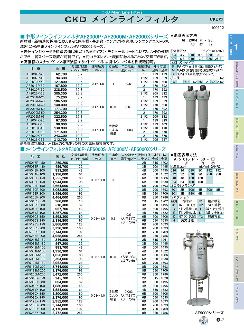 CKD(株)　メインラインフィルタ　マイクロエレッサ　メインラインフィルタ　空圧・油圧・真空機器　P01-007　価格