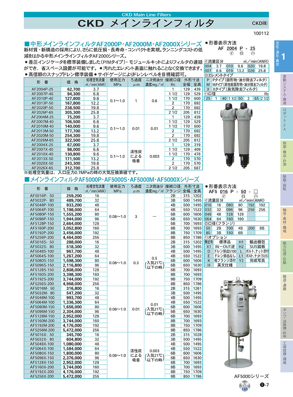 メインラインフィルタ｜CKD(株)｜価格・形式・仕様・資料請求