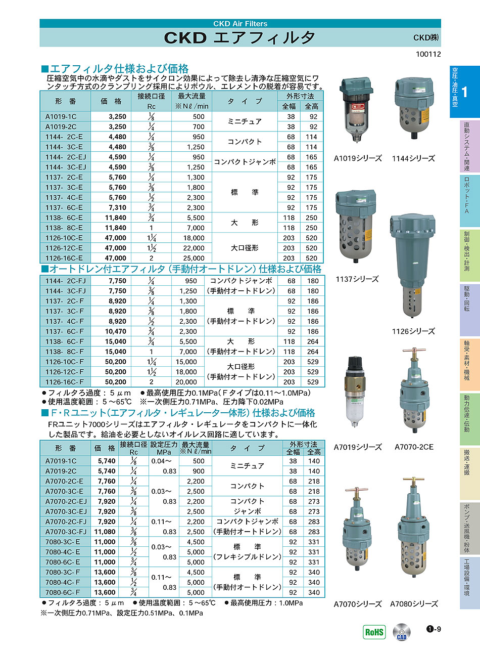CKD(株)　エアフィルタ　空圧・油圧・真空機器　P01-009　価格