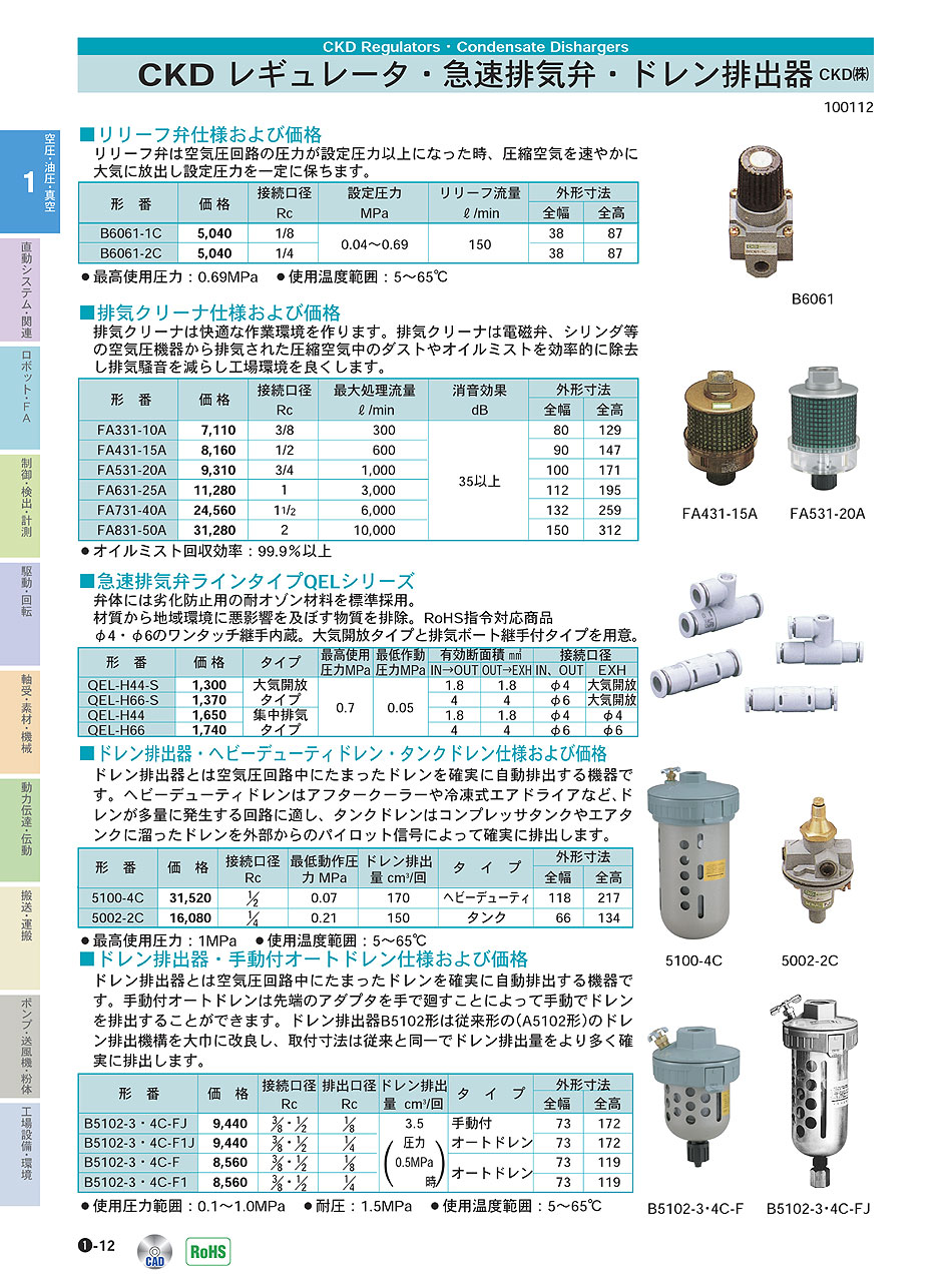 CKD(株),レギュレータ・急速排気弁・ドレン排出,空圧・油圧・真空機器,P01-012,価格