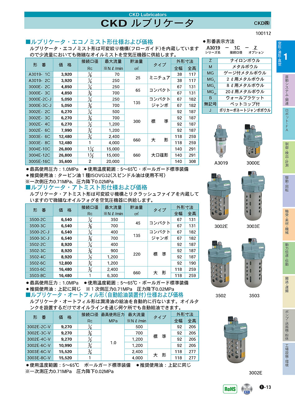 CKD(株)　ルブリケータ　エコノミスト アトミスト オートフィル 空圧・油圧・真空機器 P01-013　価格
