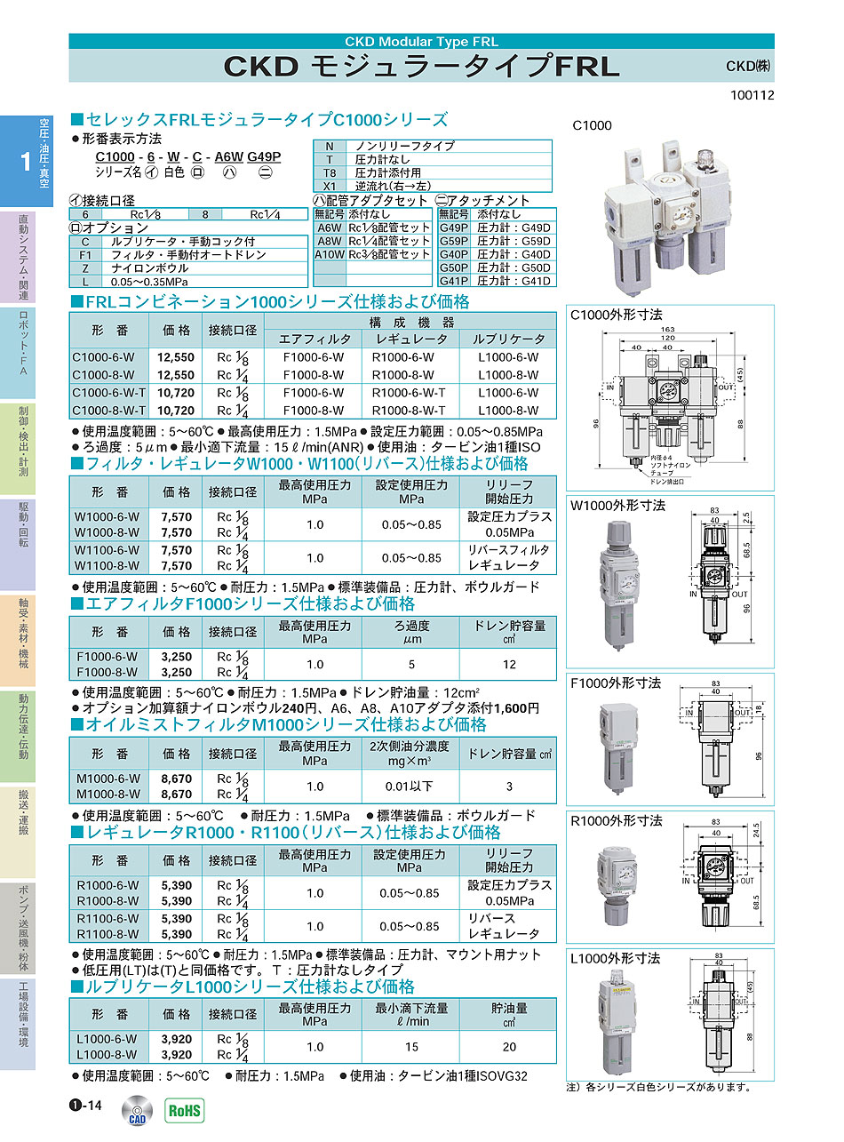 CKD W.Mコンビネーション 白色シリーズ C4040-20-W 1個 □▽123-9477