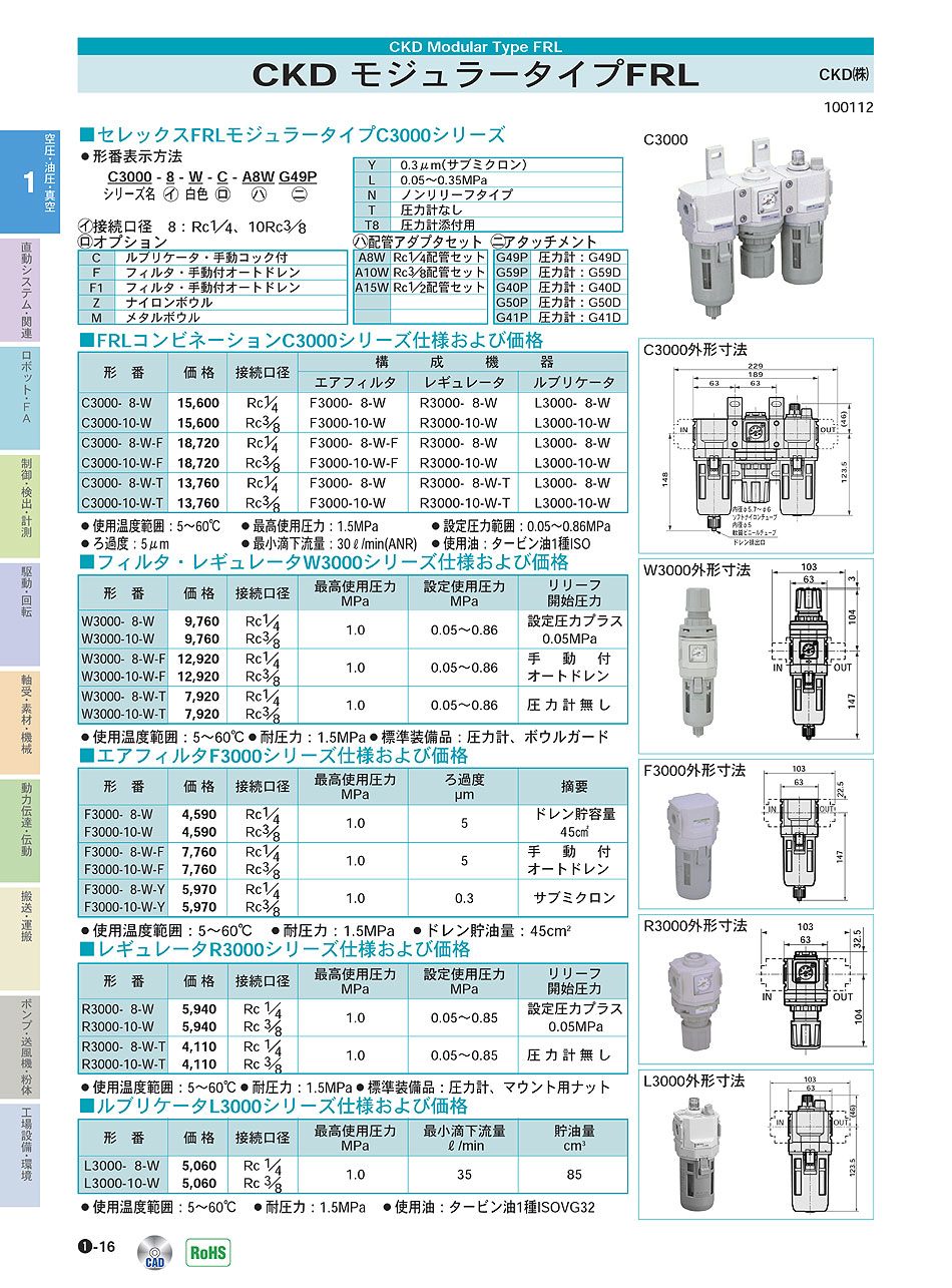 超人気販売 CKD モジュラータイプセレックスFRL 2000シリーズ W200010WF1 入門、工作