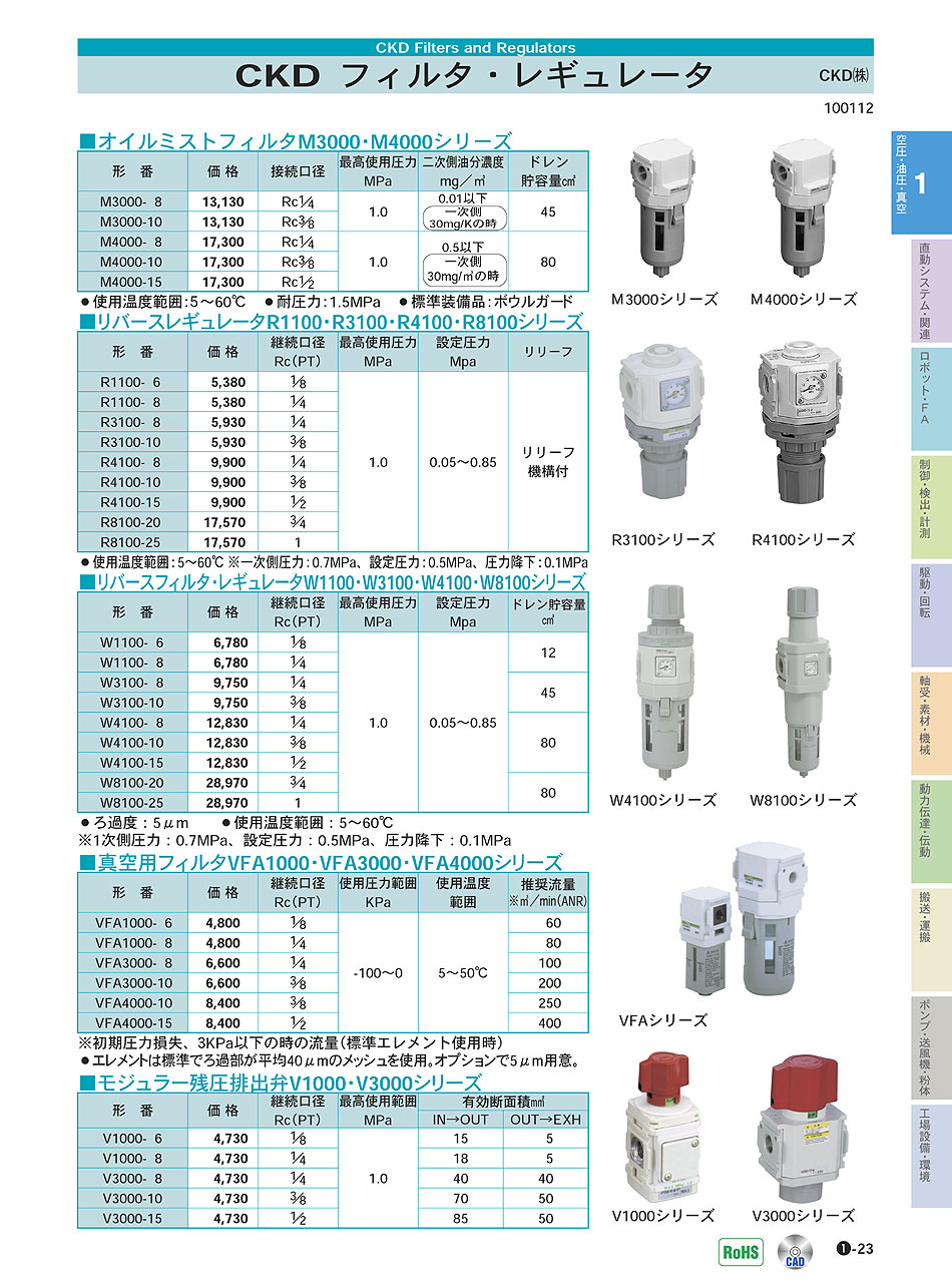 フィルタ・レギュレータ｜CKD(株)｜価格・形式・仕様・資料請求