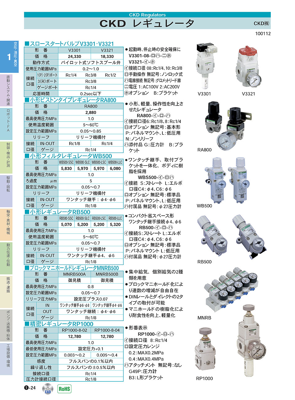 CKD ブロックマニホールド レギュレータ MNRB500B-SLC6-2-D：GAOS 店+