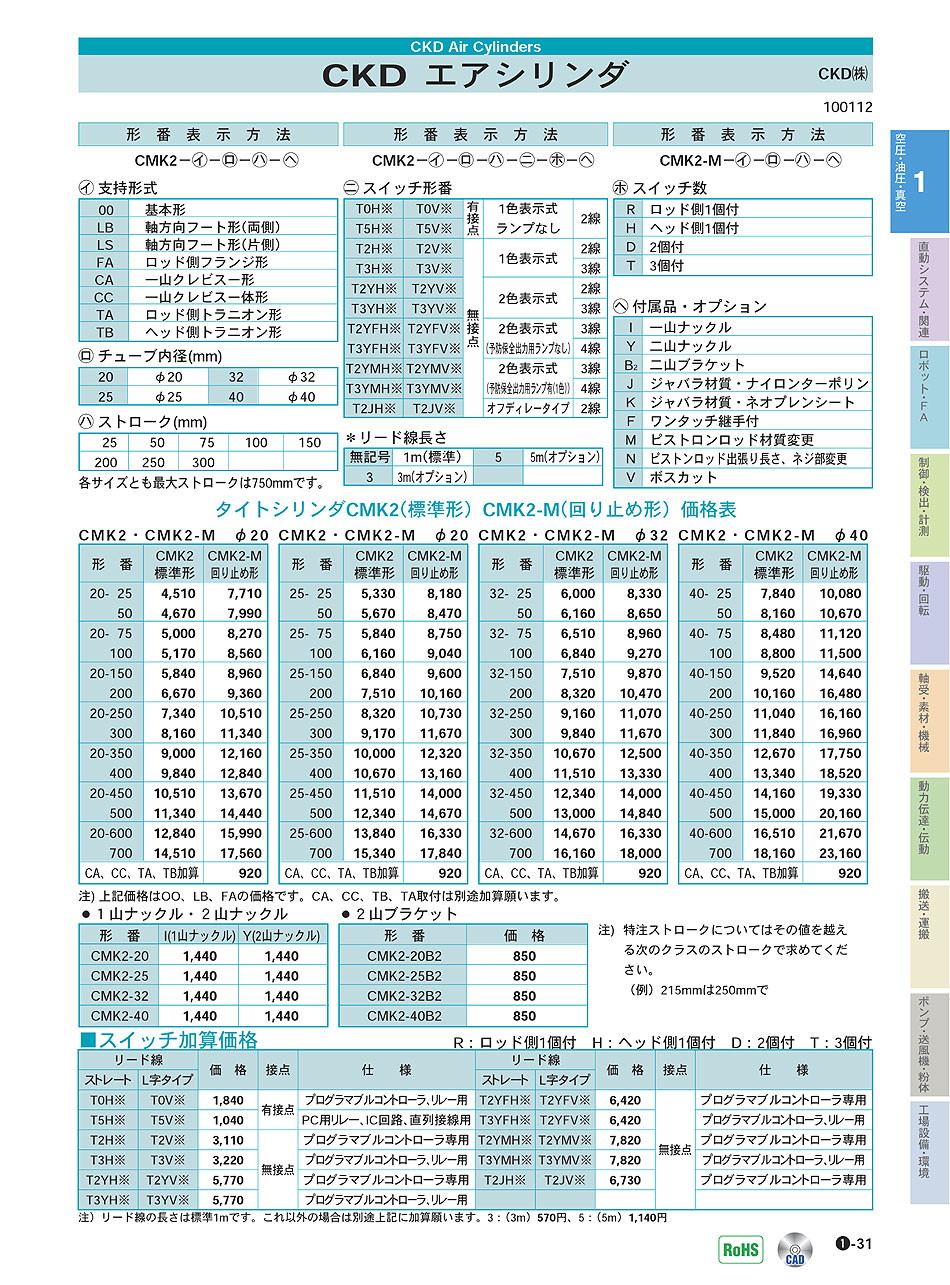 CKD(株)　エアシリンダ　タイトシリンダ　空圧・油圧・真空機器　P01-031　価格