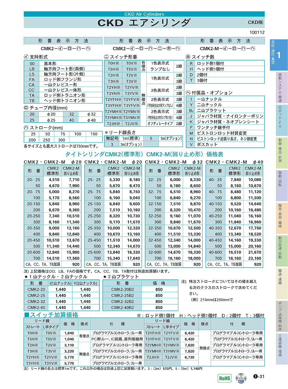 ＣＫＤ ガイド付きシリンダ すべり軸受 STG-M-12-100-T2V-H