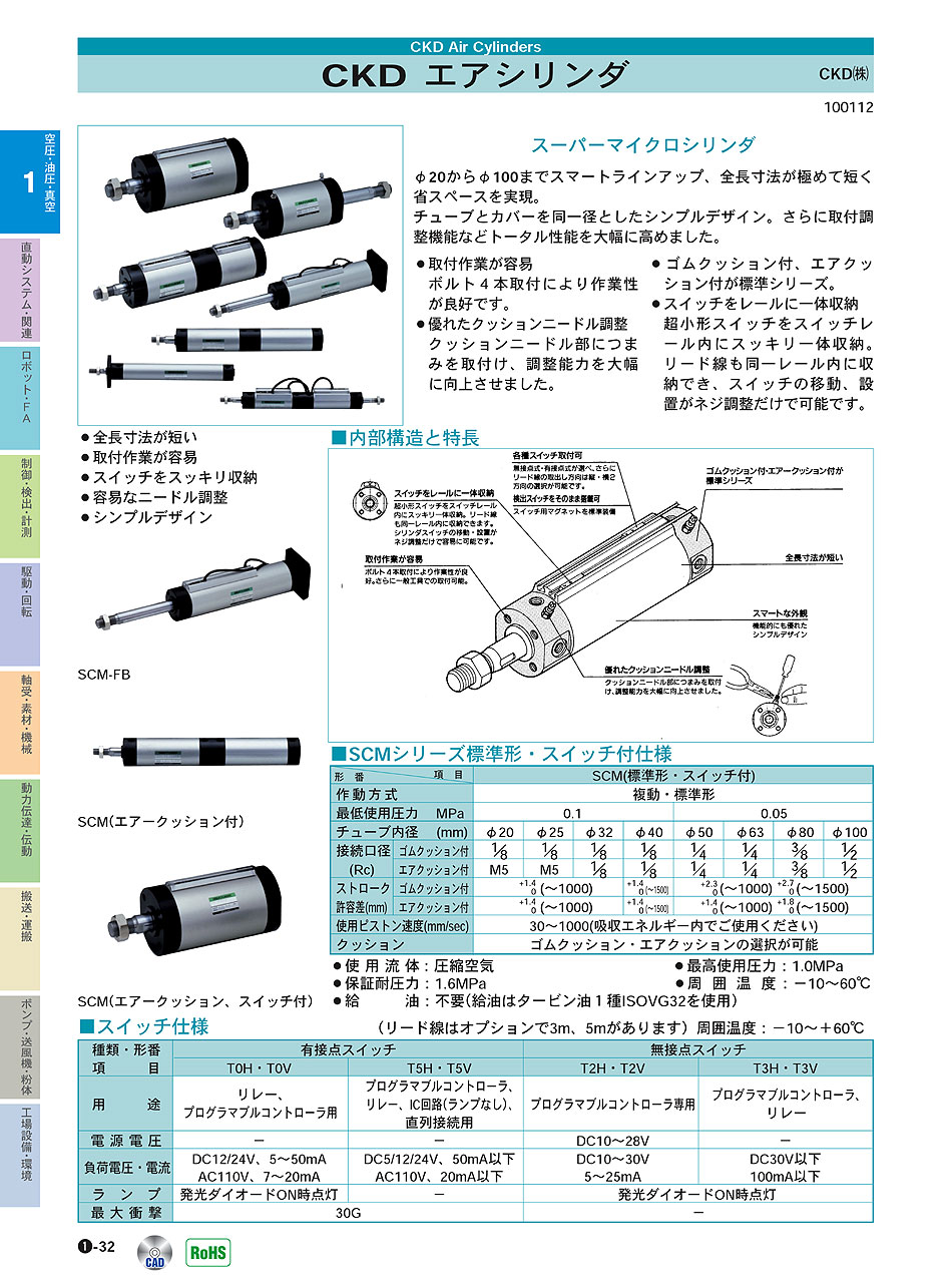 CKD(株)　エアシリンダ　スーパーマイクロシリンダ　空圧・油圧・真空機器　P01-032　価格