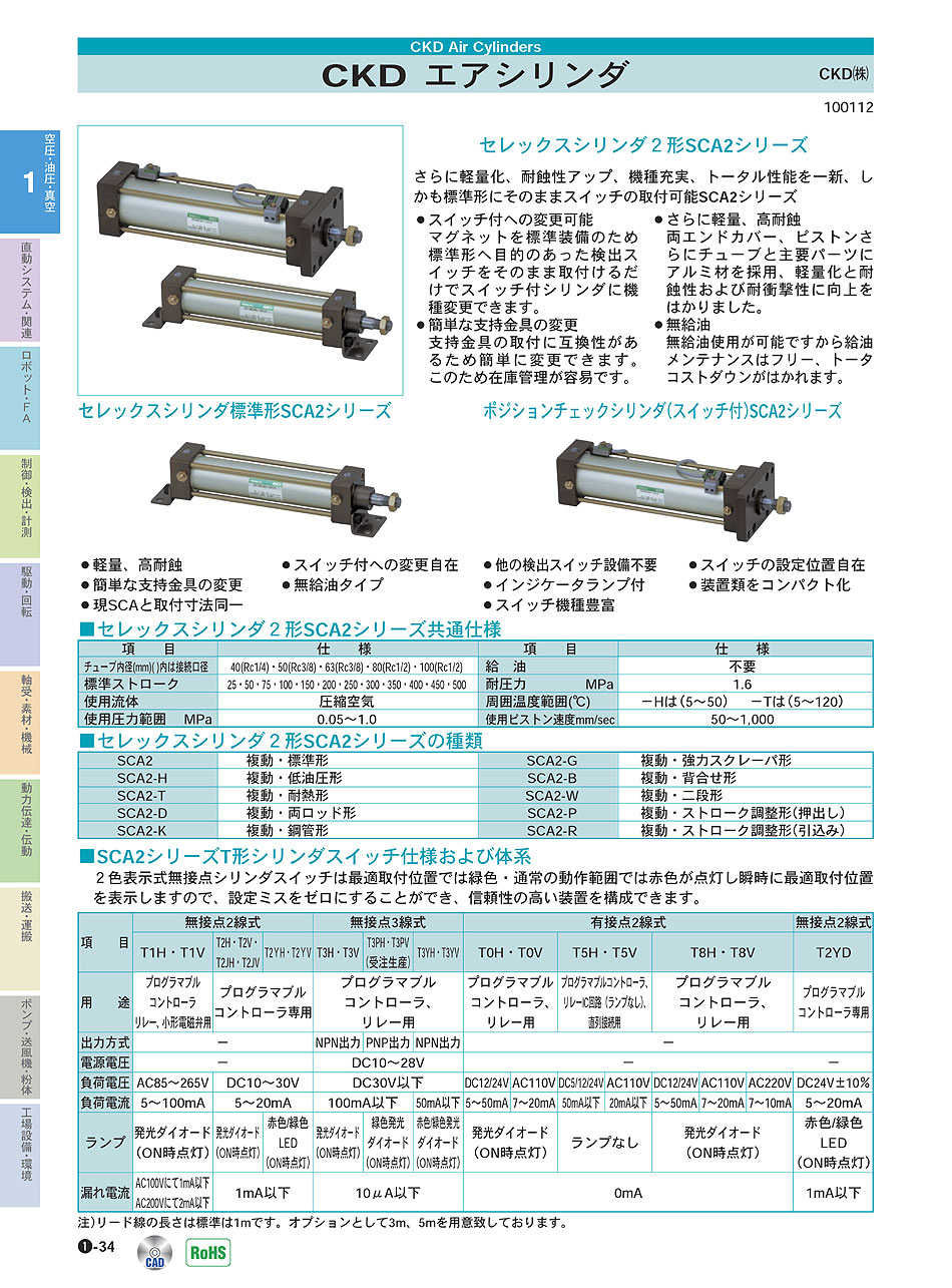 CKD:ガイド付シリンダ すべり軸受 型式:STG-M-12-30-T2H-H - 1