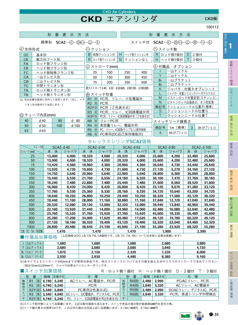 エアシリンダ｜CKD(株)｜価格・形式・仕様・資料請求｜メカトロパーツ 