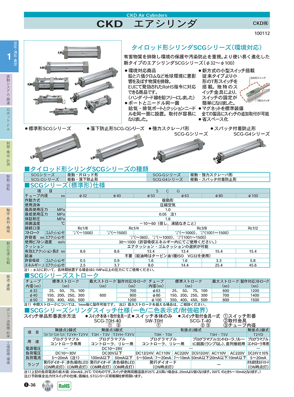 CKD(株)　エアシリンダ　タイロッド形シリンダ　空圧・油圧・真空機器　P01-036　価格