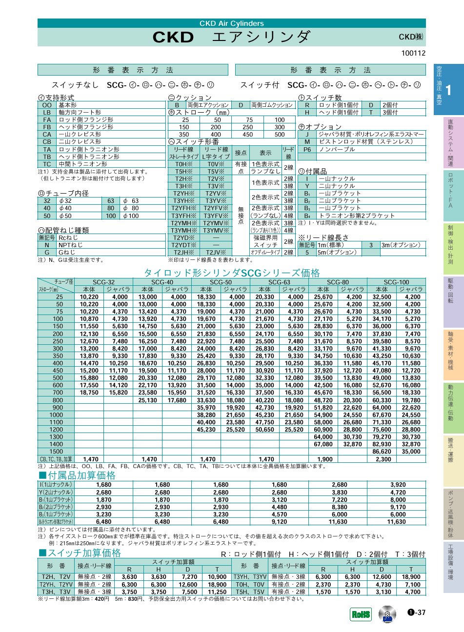 エアシリンダ｜CKD(株)｜価格・形式・仕様・資料請求｜メカトロパーツ｜自動省力化機器総合カタログ｜メカトロネット