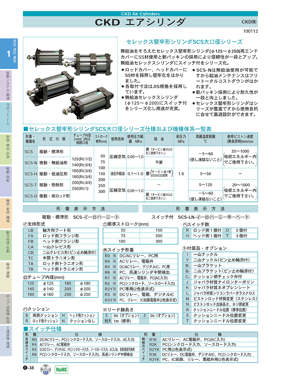 CKD(株)　エアシリンダ　セレックス堅牢形シリンダ　空圧・油圧・真空機器　P01-038　価格