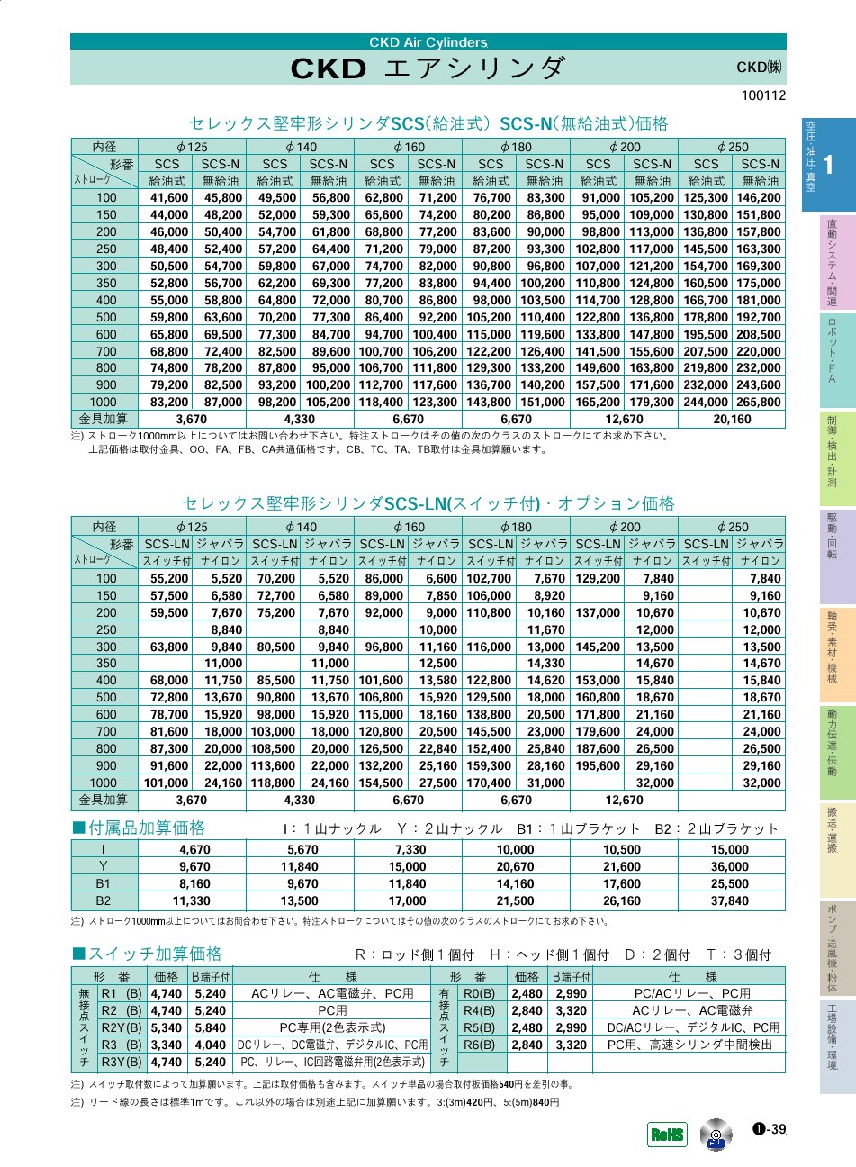 CKD:ガイド付シリンダ ころがり軸受 型式:STG-B-16-175-T2H-H - 4