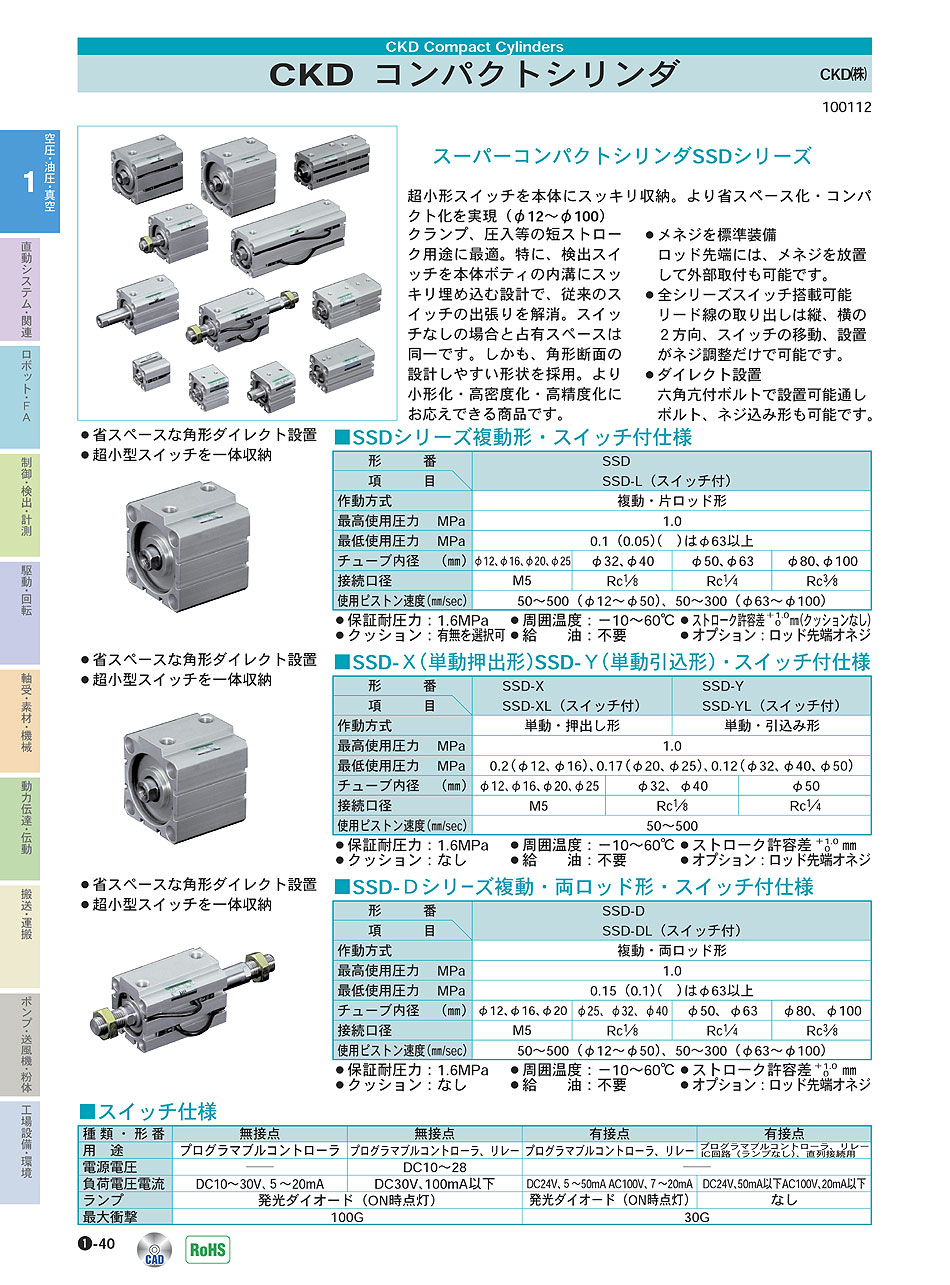 CKD(株)　コンパクトシリンダ　スーパーコンパクトシリンダ　空圧・油圧・真空機器　P01-040　価格