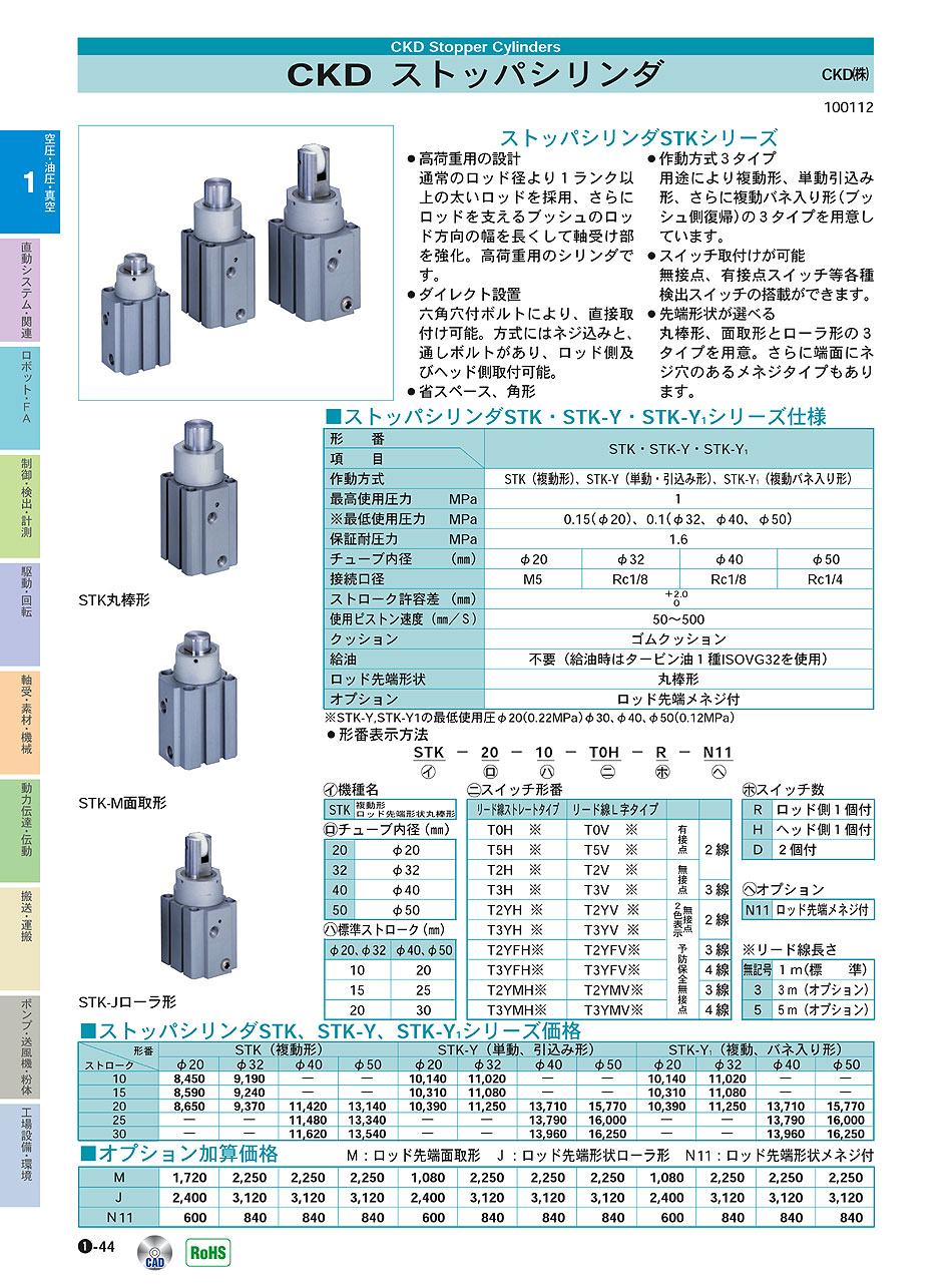CKD(株)　ストッパシリンダ　空圧・油圧・真空機器　P01-044　価格