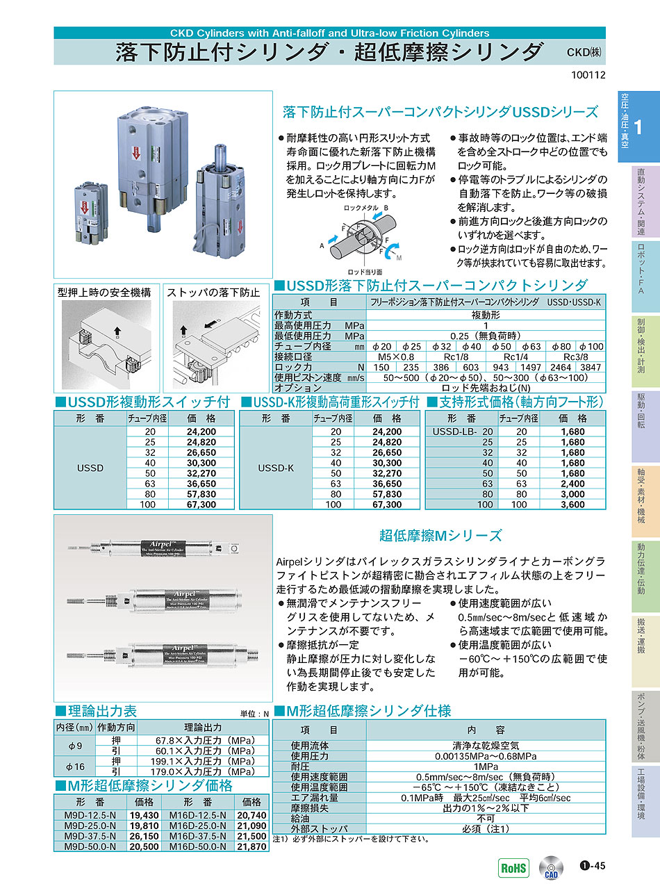CKD(株)　落下防止付シリンダ・超低摩擦シリンダ　空圧・油圧・真空機器　P01-045　価格