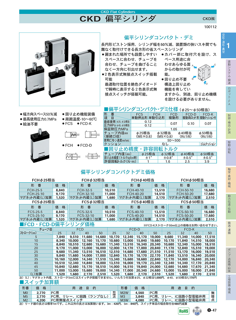 CKD(株)　偏平シリンダ　空圧・油圧・真空機器　P01-047　価格