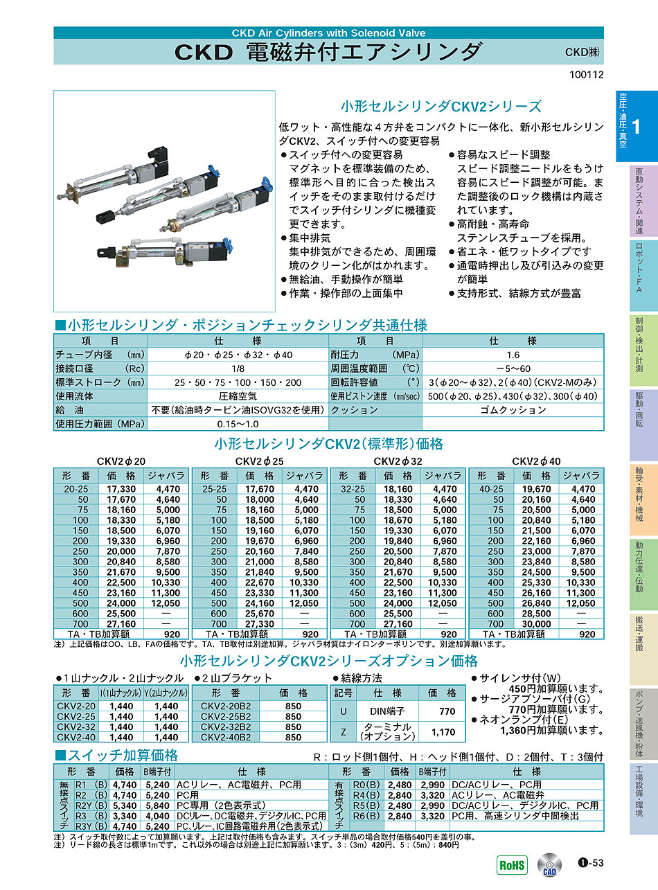 CKD(株)　電磁弁付エアシリンダ　超小形セルシリンダ　空圧・油圧・真空機器　P01-053　価格
