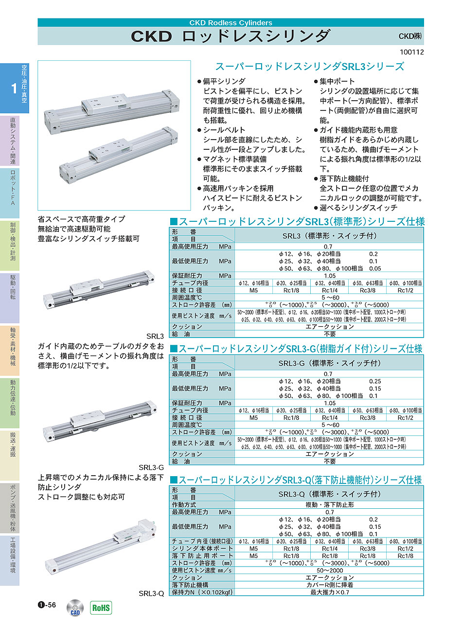 CKD(株)　ロッドレスシリンダ　空圧・油圧・真空機器　P01-056　価格
