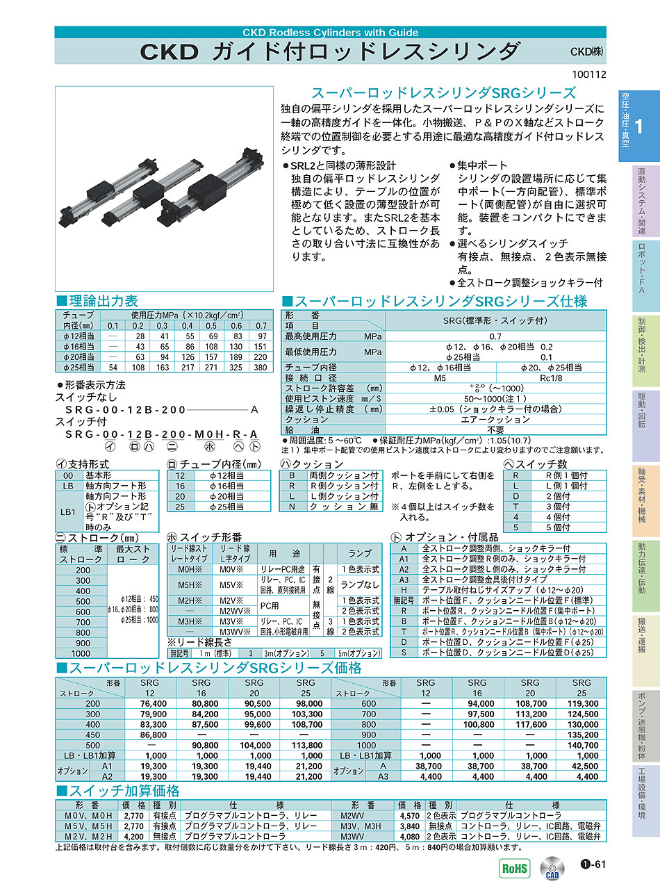 CKD(株)　ガイド付ロッドレスシリンダ　空圧・油圧・真空機器　P01-061　価格