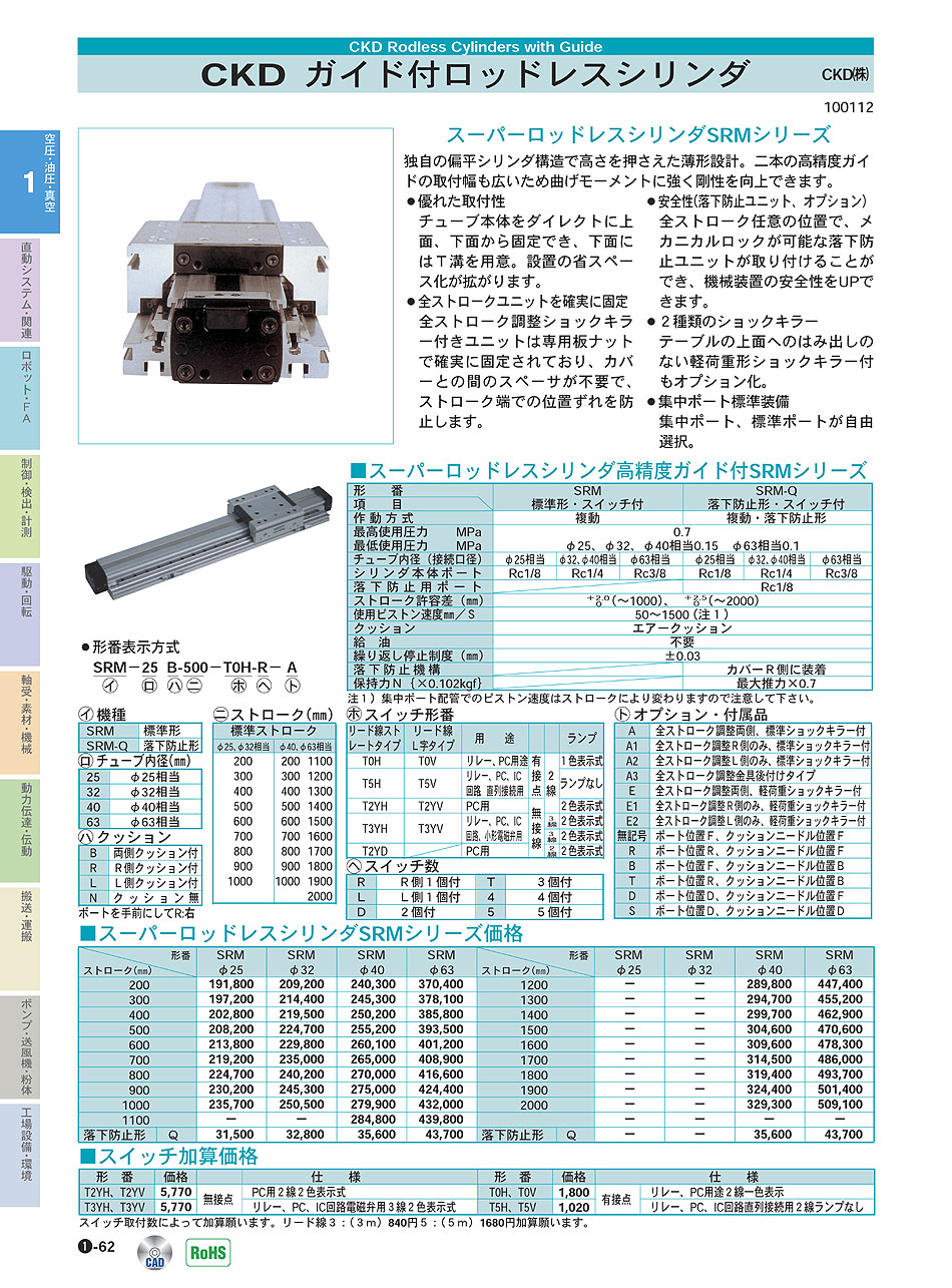 CKD(株)　ガイド付ロッドレスシリンダ　空圧・油圧・真空機器　P01-062　価格