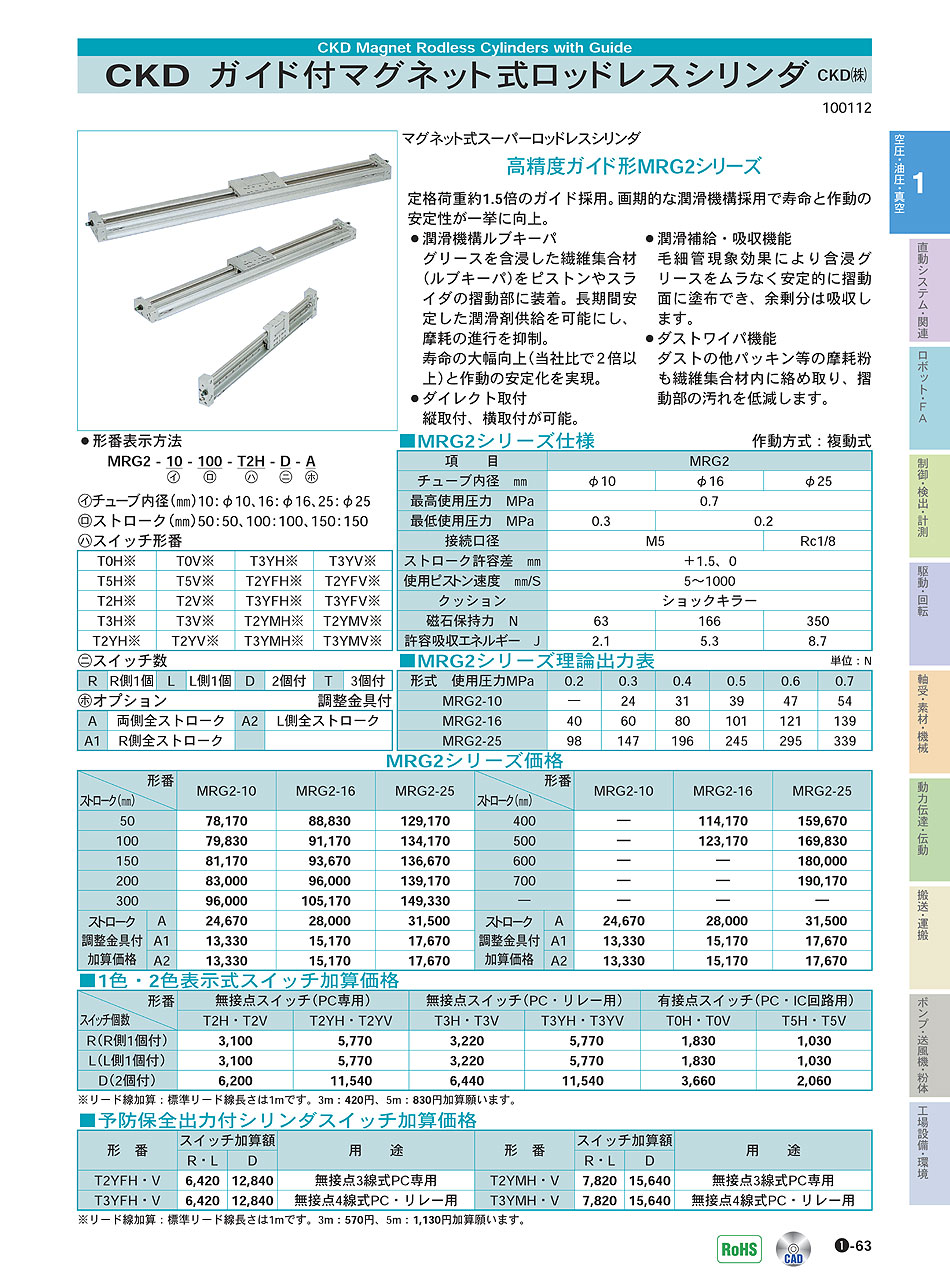 CKD(株)　ガイド付マグネット式ロッドレスシリンダ　空圧・油圧・真空機器　P01-063　価格