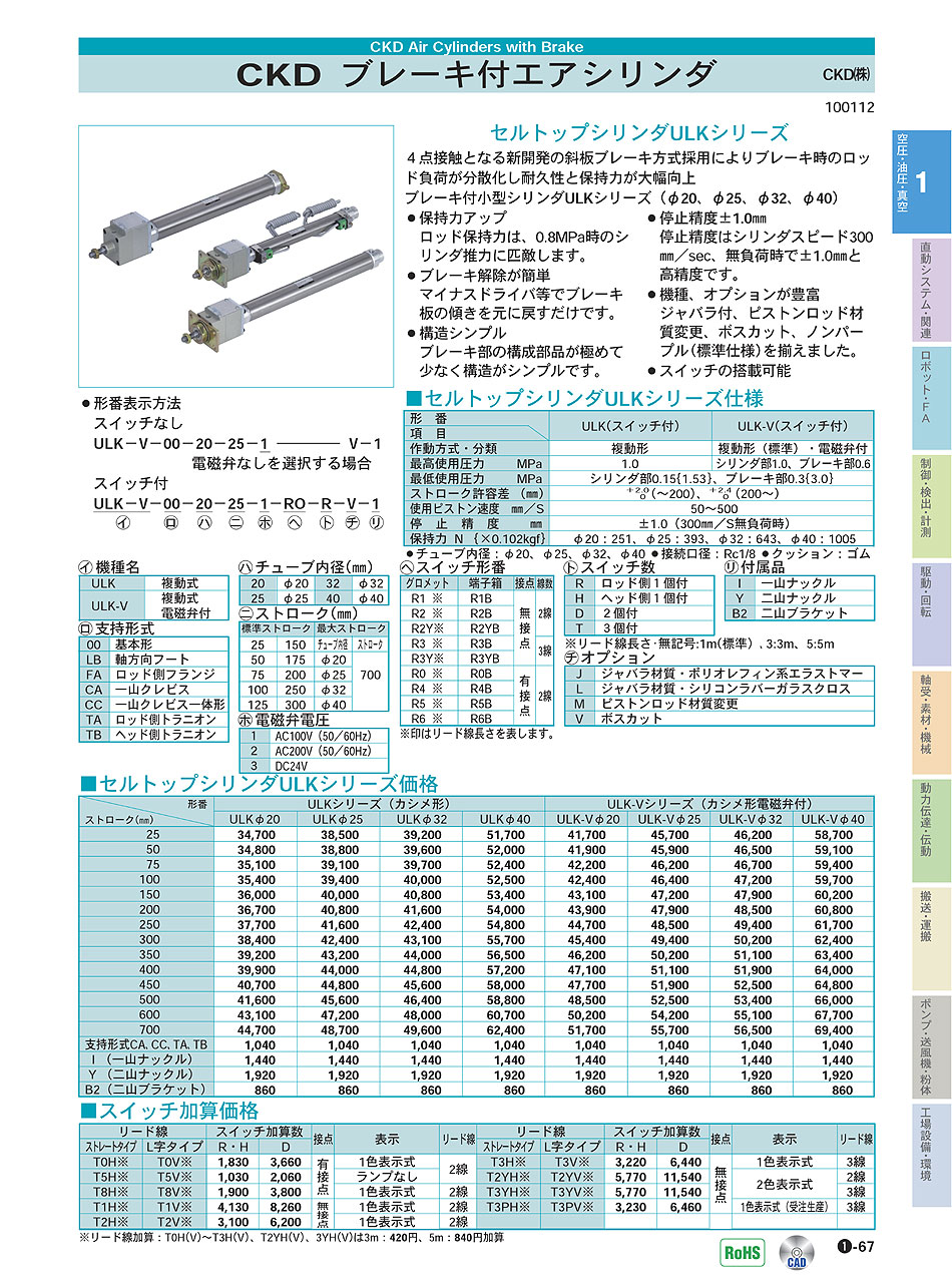 CKD(株) ブレーキ付エアシリンダ セルトップシリンダ 空圧・油圧・真空機器 P01-067 価格