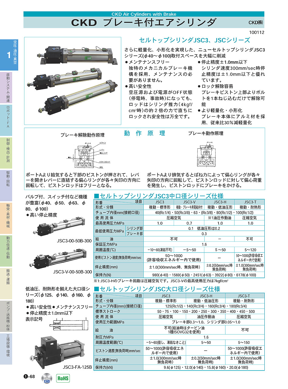 CKD(株) ブレーキ付エアシリンダ セルトップシリンダ 空圧・油圧・真空機器 P01-068 価格