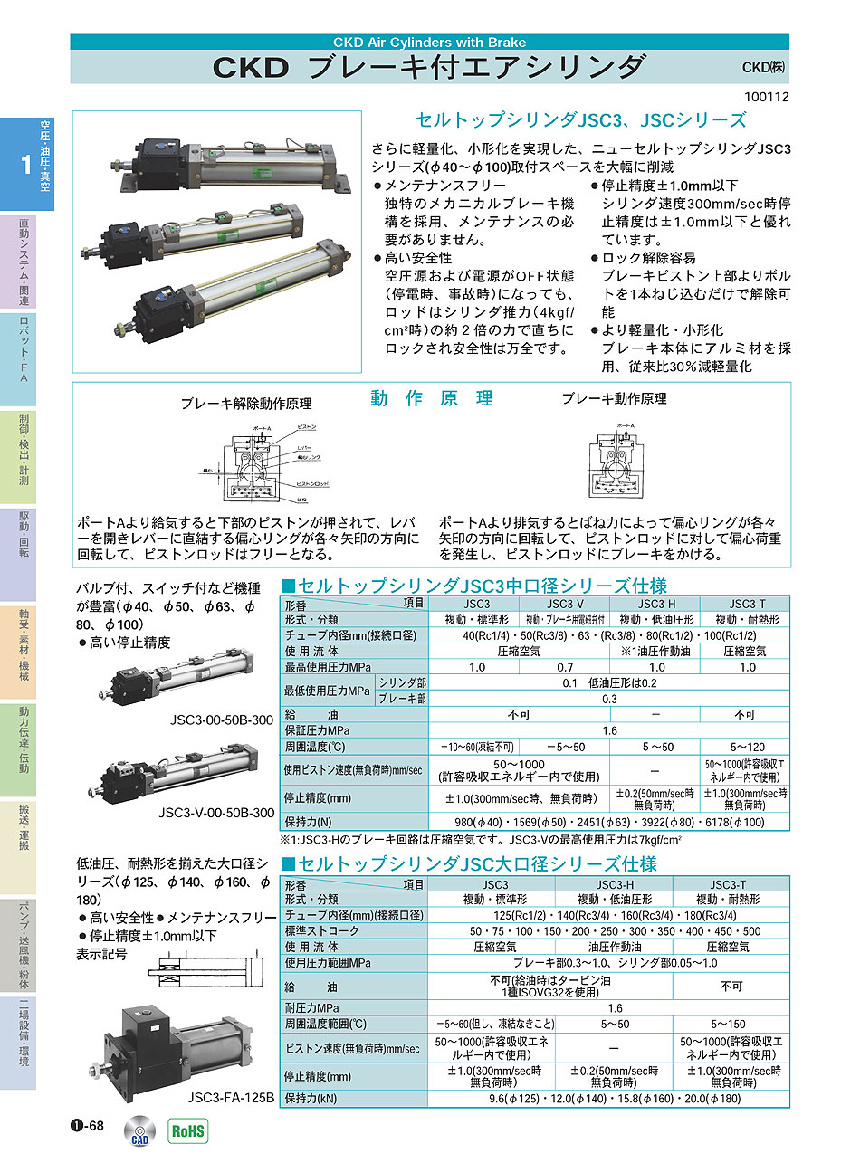 CKD ブレーキ付シリンダ（セルトップシリンダ）ブレーキ用バルブ付支持金具ナシ JSC3-V-00-63B-200-2