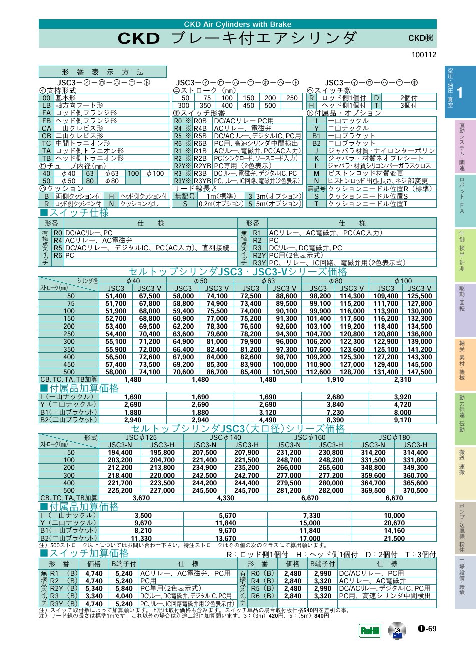 激安 取扱 店 CKD ブレーキ付シリンダ(セルトップシリンダ)ブレーキ用バルブ付支持金具アリ JSC3-V-LB-80B-400-3 電動工具 