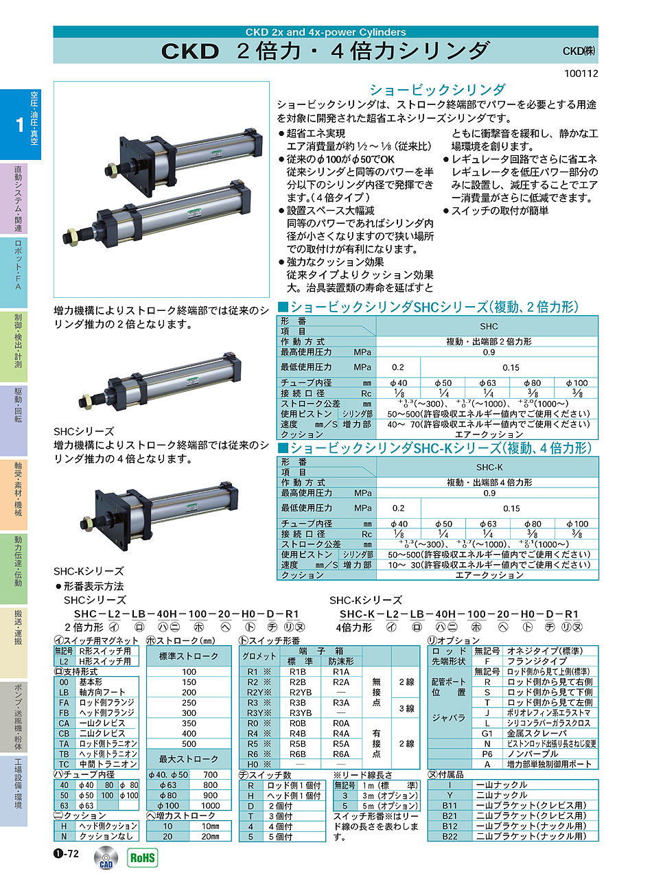 CKD(株)　2倍力・4倍力シリンダ　ショービックシリンダ　空圧・油圧・真空機器　P01-072　価格