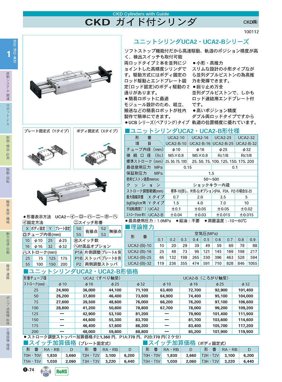 CKD(株)　ガイド付シリンダ 空圧・油圧・真空機器 P01-074　価格