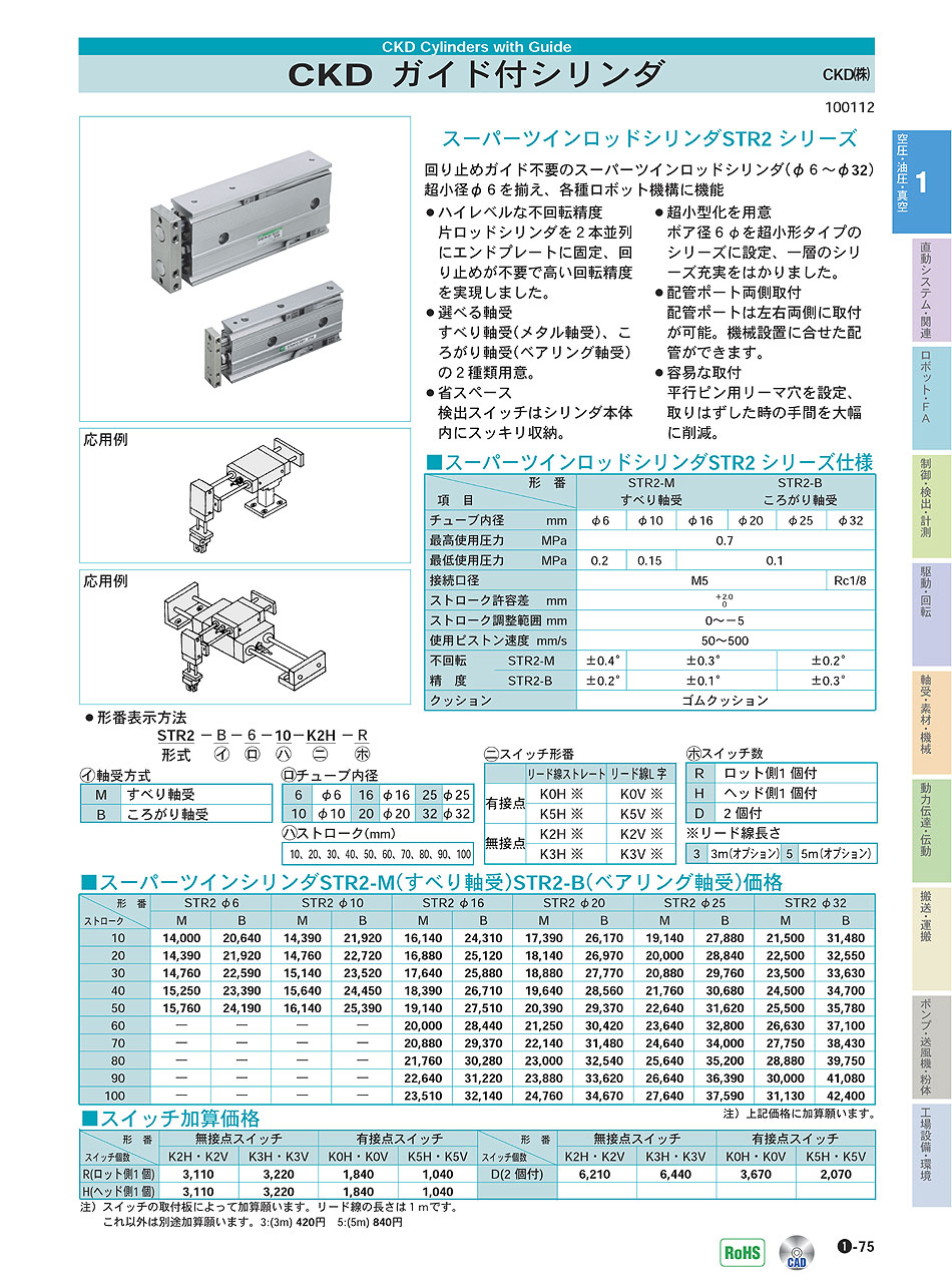 CKD(株) ガイド付シリンダ 空圧・油圧・真空機器 P01-075 価格