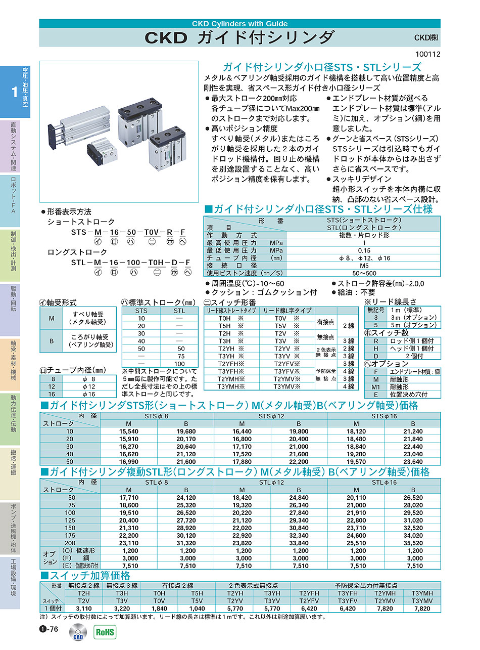 CKD(株)　ガイド付シリンダ　空圧・油圧・真空機器　P01-076　価格