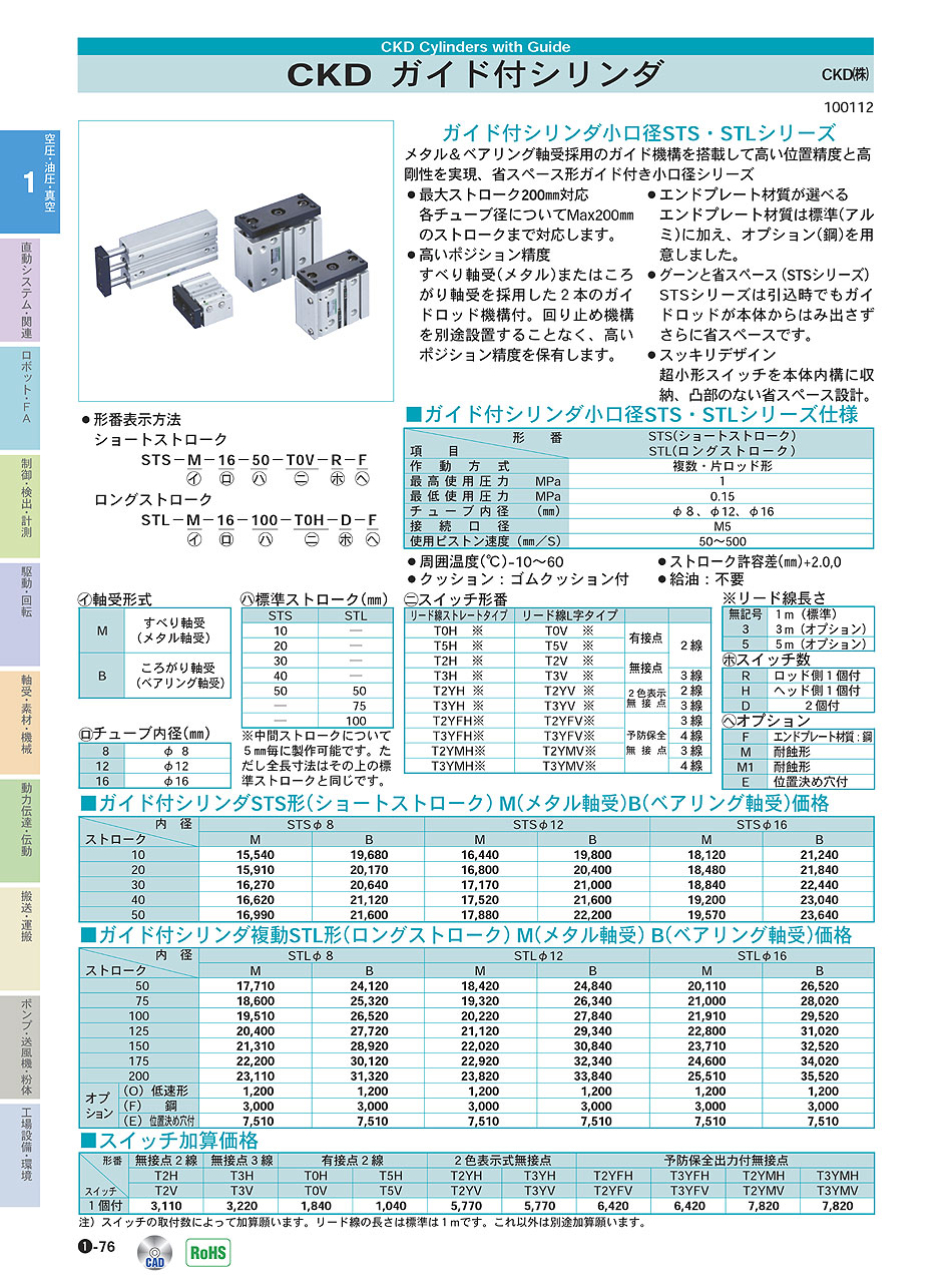 CKD ガイド付きシリンダ ころがり軸受 STG-B-32-150-T3H-H CKD(株) (メーカー取寄) 販売卸し売り 