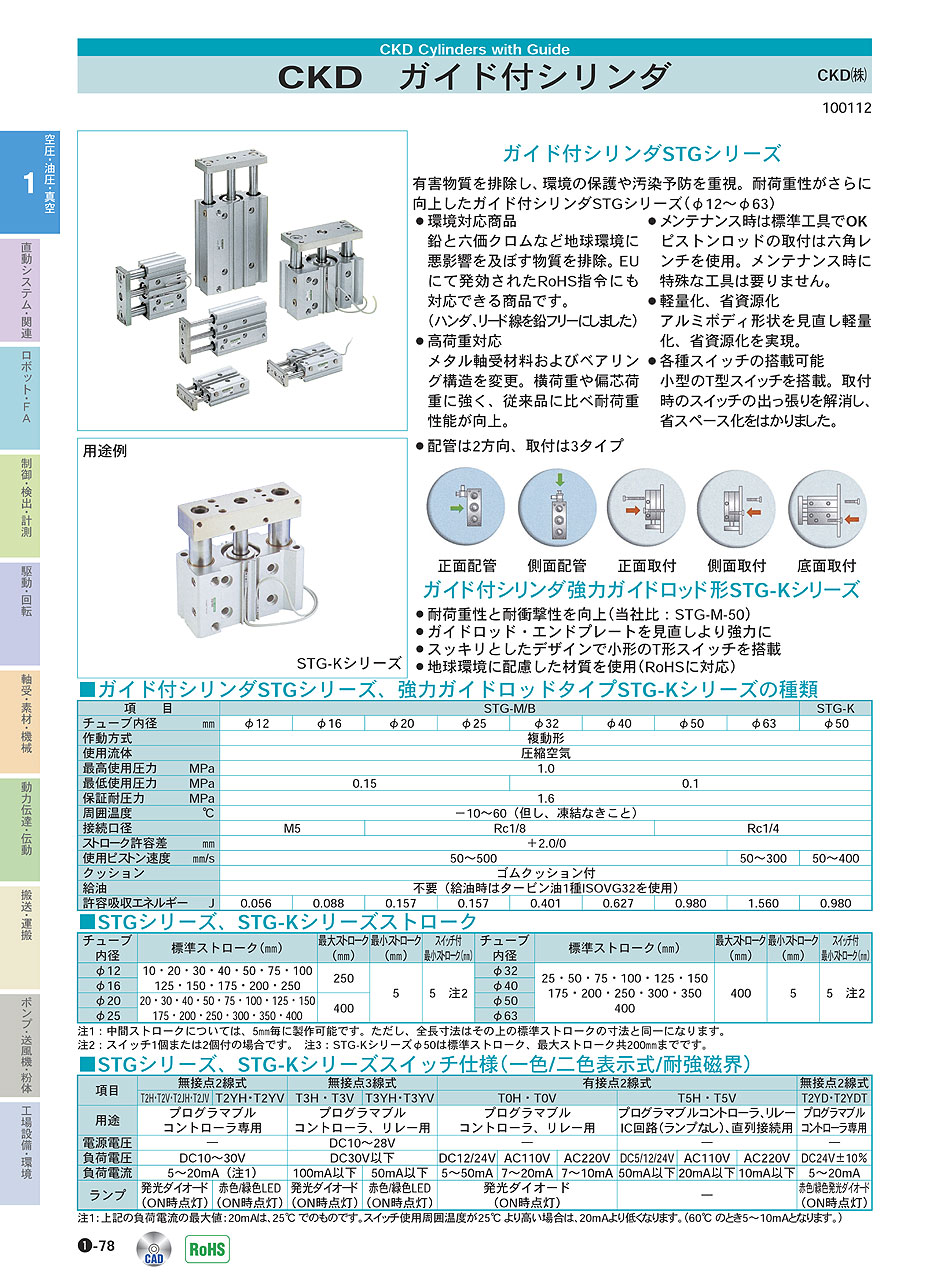 CKD(株)　ガイド付シリンダ　空圧・油圧・真空機器　P01-078　価格