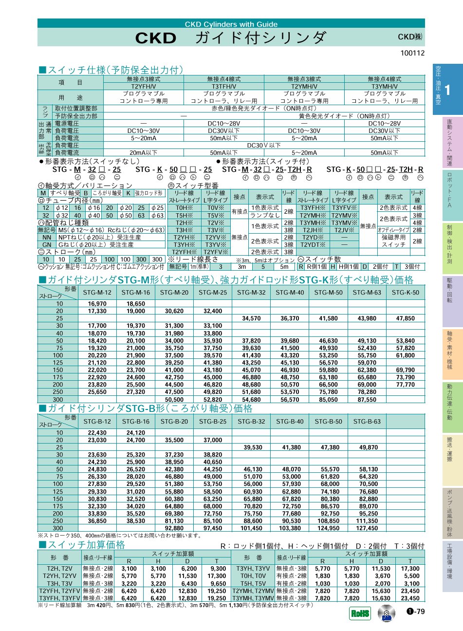 CKD(株)　ガイド付シリンダ　空圧・油圧・真空機器　P01-079　価格