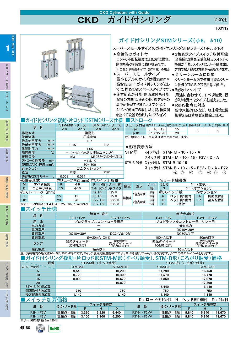 CKD(株)　ガイド付シリンダ　空圧・油圧・真空機器　P01-080　価格
