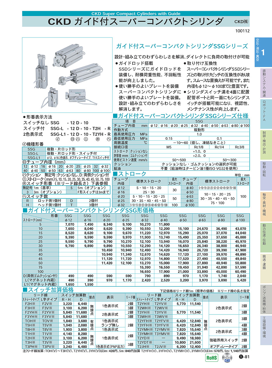 CKD(株)　ガイド付スーパーコンパクトシリンダ　空圧・油圧・真空機器　P01-081　価格