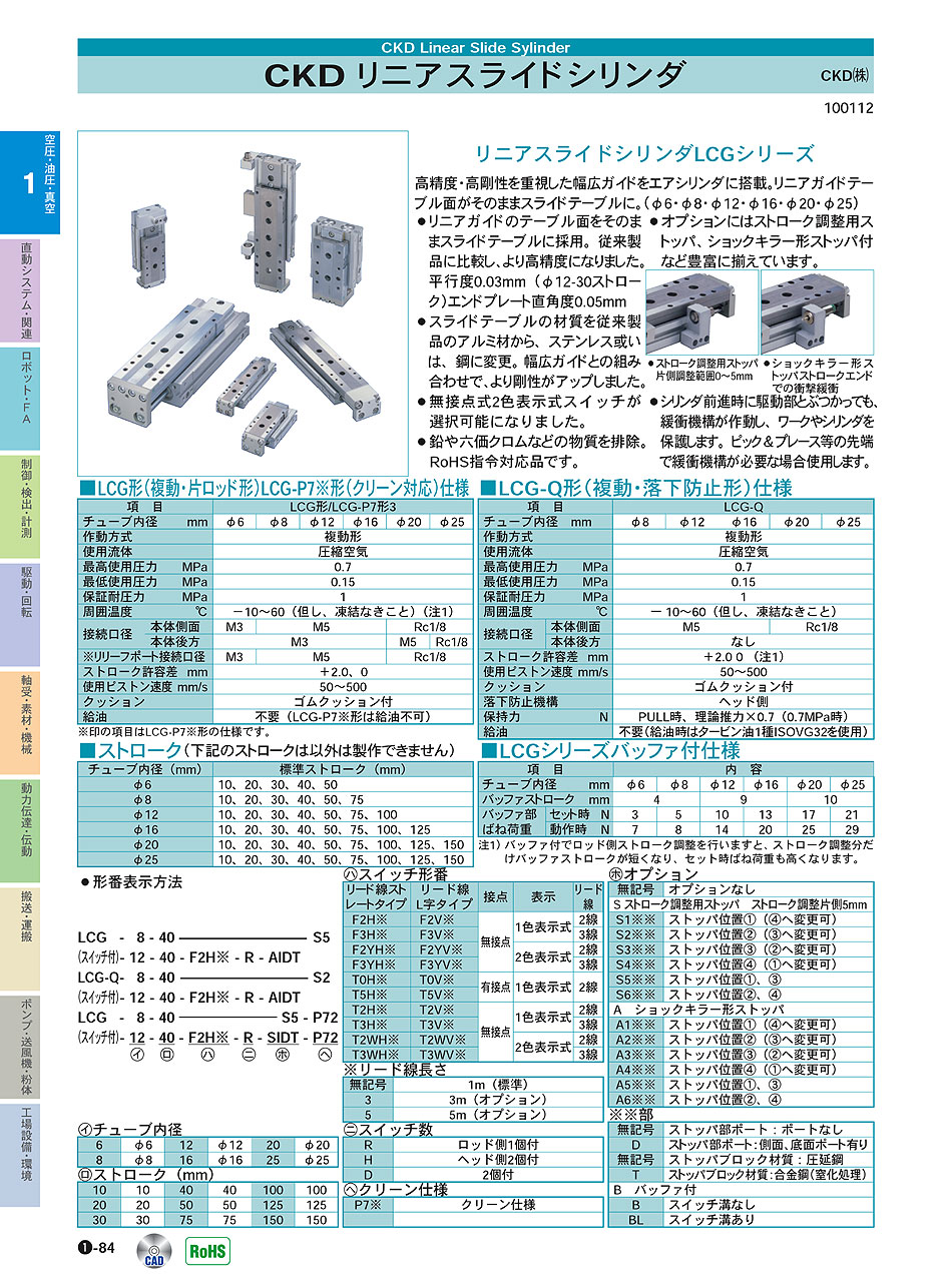 CKD(株)　リニアスライドシリンダ　空圧・油圧・真空機器　P01-084　価格