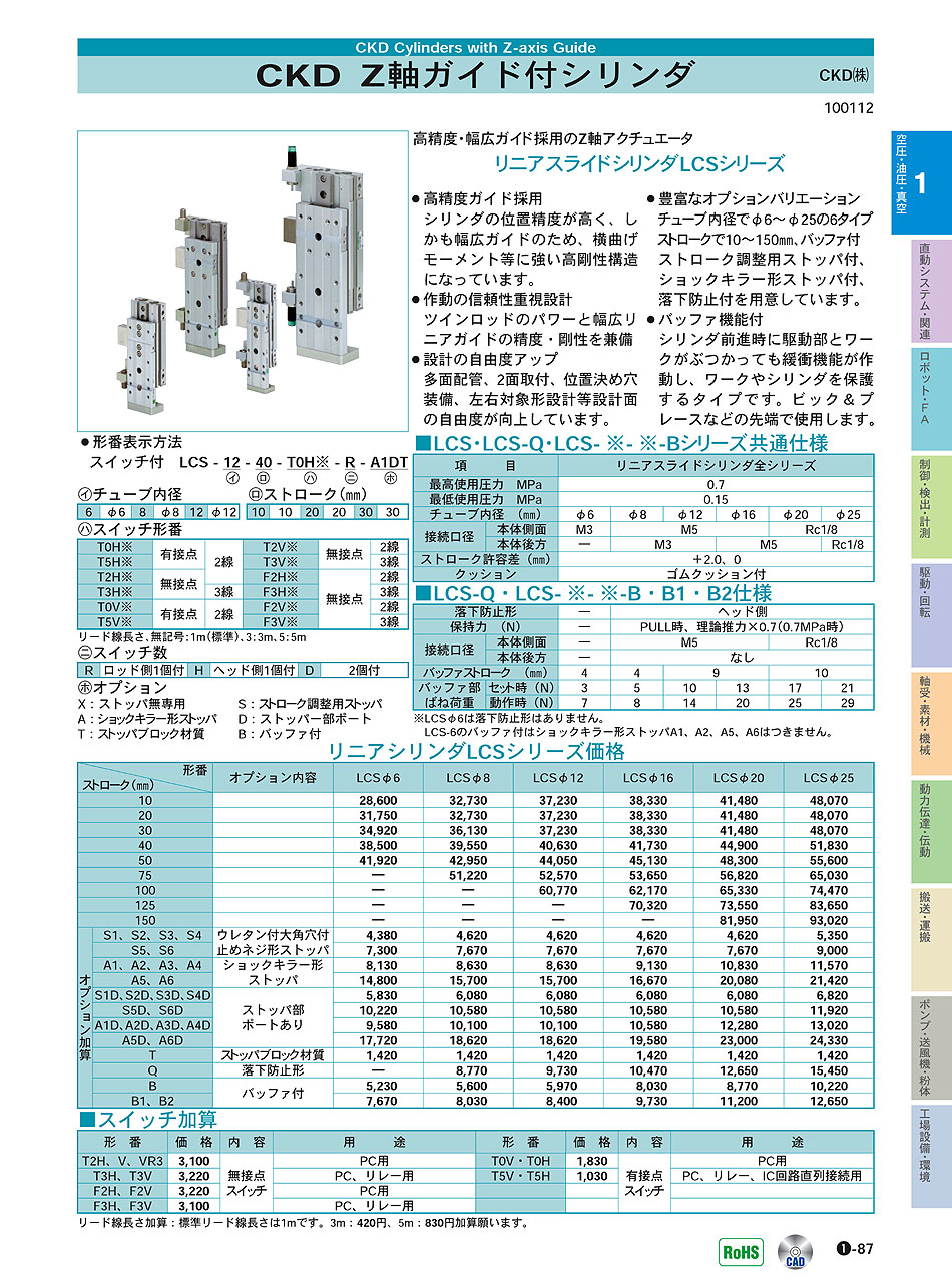 CKD(株)　Z軸ガイド付シリンダ　リニアスライドシリンダ　空圧・油圧・真空機器　P01-087　価格