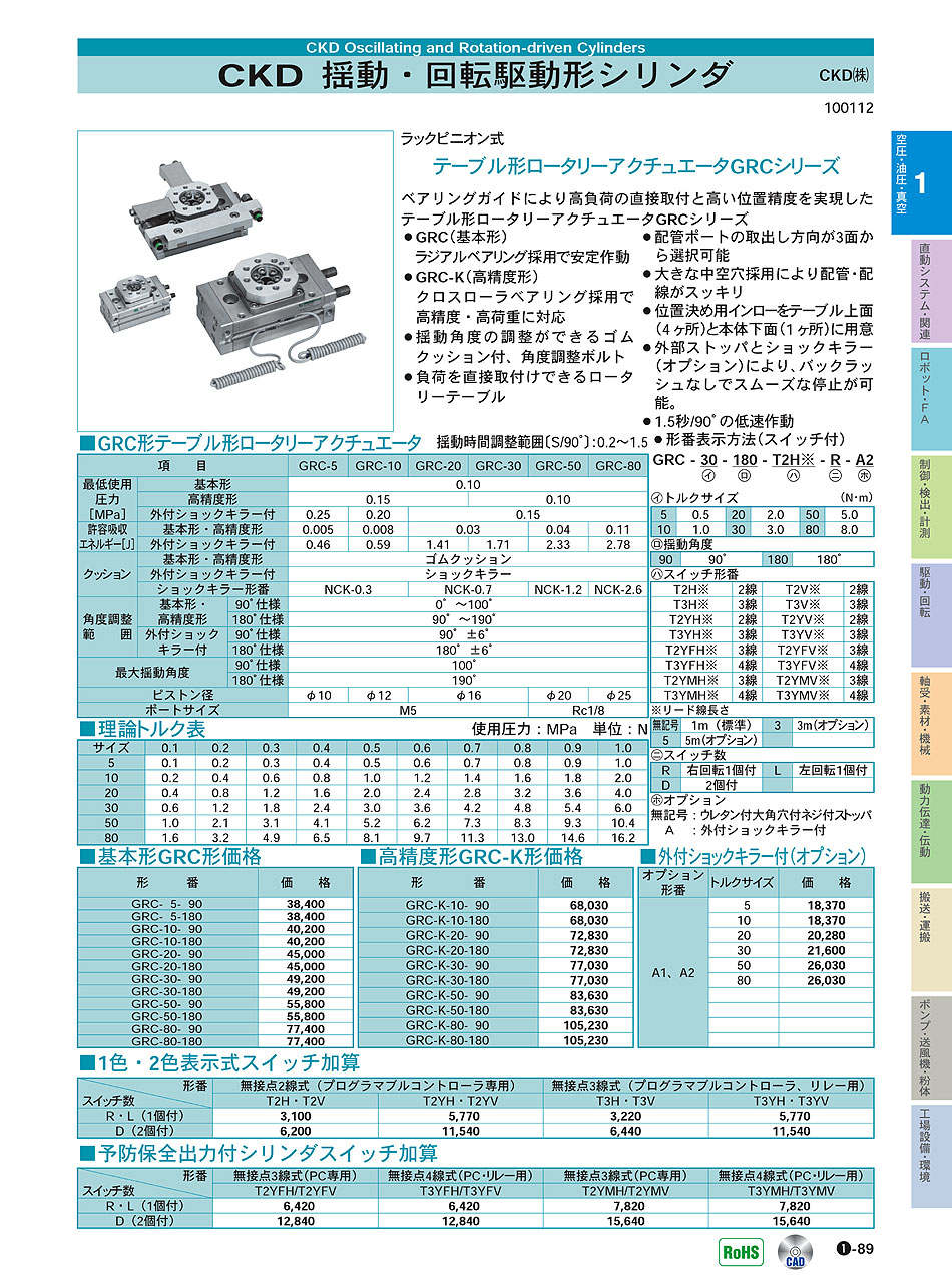 CKD(株)　揺動・回転駆動形シリンダ　テーブル形ロータリーアクチュエータ　空圧・油圧・真空機器　P01-089　価格