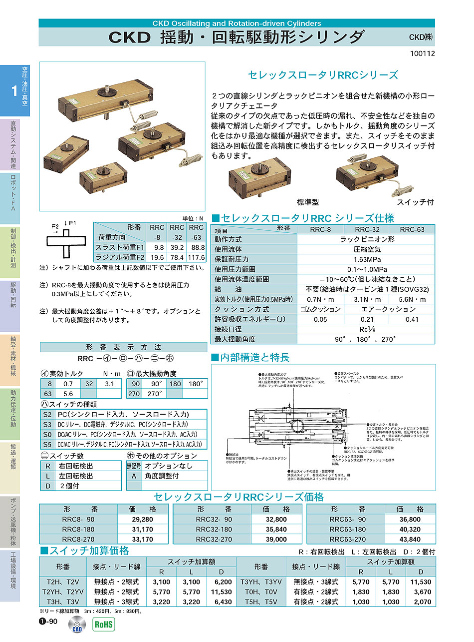 CKD(株) 揺動・回転駆動形シリンダ セレックスロータリ 空圧・油圧・真空機器 P01-090 価格