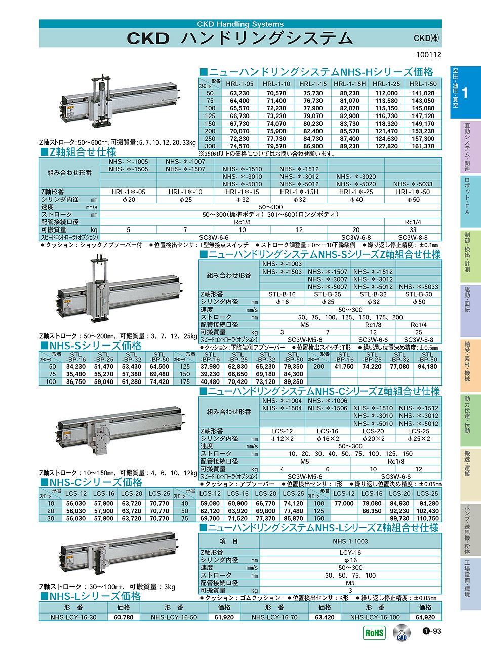 CKD(株)　ハンドリングシステム　空圧・油圧・真空機器　P01-093　価格