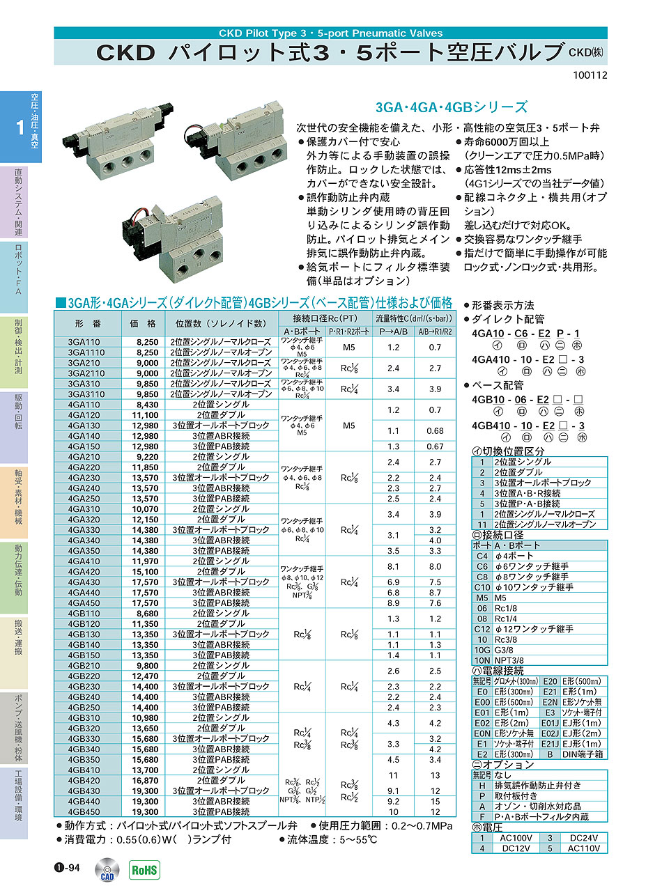 CKD(株)　パイロット式3・5ポート空圧バルブ 空圧・油圧・真空機器　P01-094 価格