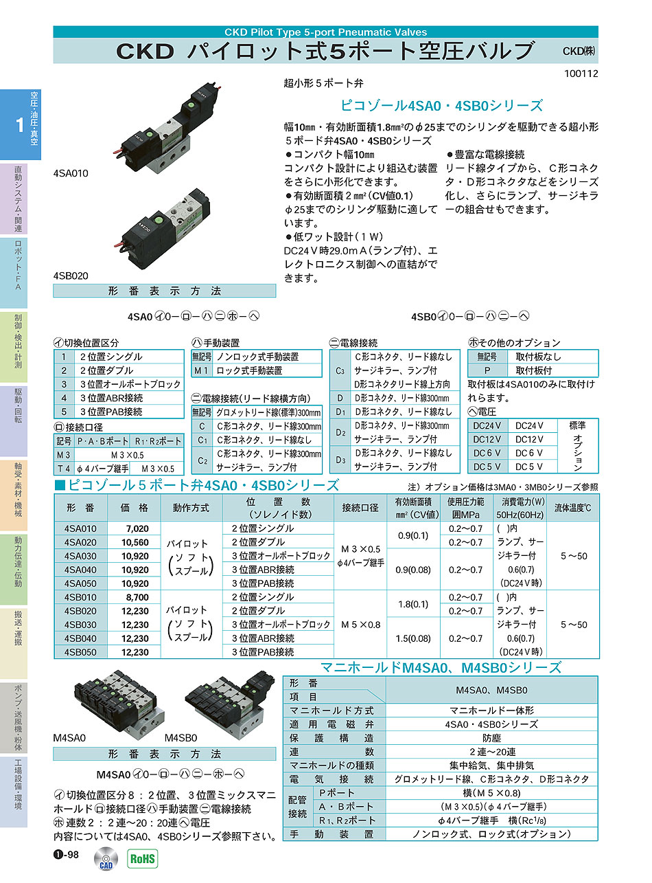 CKD CKD 直動式2ポート弁(防爆・d2G4) AB41E4-03-4-03T-DC24V